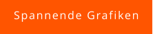 Spannende Grafiken